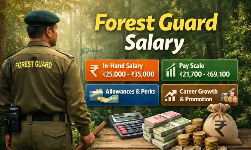 forest guard salary