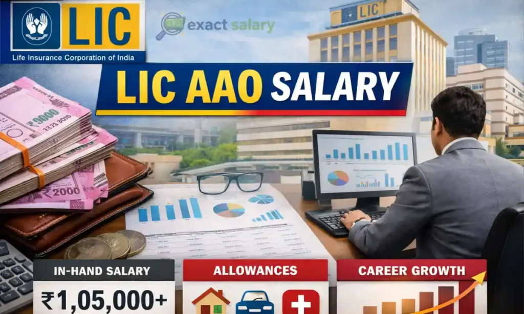 lic aao salary