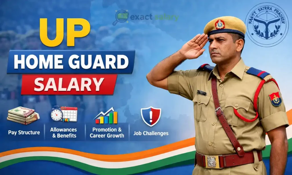 up home guard salary