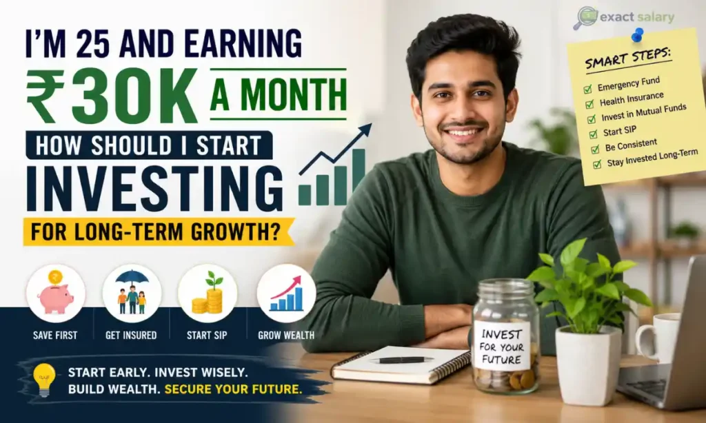 i’m 25 and earning ₹30k a month how should i start investing for long-term growth